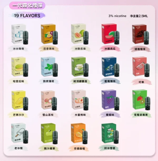 ❤️‍🔥叮啞一盒三顆入🍬巨便宜又濃醇香