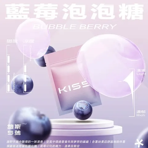 kis5鎧斯5號❤️‍🔥單顆包裝/通用一代🍬可愛單顆包裝超Q